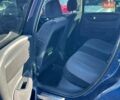 Синій Сітроен С4, об'ємом двигуна 1.6 л та пробігом 150 тис. км за 4600 $, фото 9 на Automoto.ua