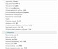 Синий Ситроен С4, объемом двигателя 1.6 л и пробегом 150 тыс. км за 4614 $, фото 5 на Automoto.ua
