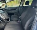 Синій Сітроен С4, об'ємом двигуна 1.6 л та пробігом 289 тис. км за 4013 $, фото 10 на Automoto.ua