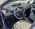 Синий Ситроен С4, объемом двигателя 1.6 л и пробегом 158 тыс. км за 3500 $, фото 20 на Automoto.ua