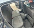 Синій Сітроен С4, об'ємом двигуна 1.6 л та пробігом 195 тис. км за 2827 $, фото 11 на Automoto.ua