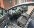 Синій Сітроен С4, об'ємом двигуна 1.6 л та пробігом 195 тис. км за 2827 $, фото 8 на Automoto.ua