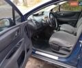 Синий Ситроен С4, объемом двигателя 1.6 л и пробегом 220 тыс. км за 3000 $, фото 7 на Automoto.ua