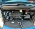 Синій Сітроен С4, об'ємом двигуна 2 л та пробігом 245 тис. км за 5500 $, фото 17 на Automoto.ua