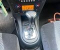 Синій Сітроен С4, об'ємом двигуна 1.6 л та пробігом 258 тис. км за 5500 $, фото 5 на Automoto.ua