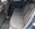 Синій Сітроен С4, об'ємом двигуна 1.6 л та пробігом 132 тис. км за 4500 $, фото 11 на Automoto.ua