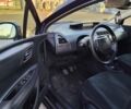 Синий Ситроен С4, объемом двигателя 1.6 л и пробегом 230 тыс. км за 4600 $, фото 16 на Automoto.ua