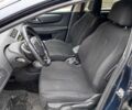 Синій Сітроен С4, об'ємом двигуна 1.6 л та пробігом 132 тис. км за 4500 $, фото 12 на Automoto.ua