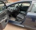 Синий Ситроен С4, объемом двигателя 1.56 л и пробегом 288 тыс. км за 4900 $, фото 12 на Automoto.ua