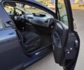 Синий Ситроен С4, объемом двигателя 1.6 л и пробегом 230 тыс. км за 4600 $, фото 15 на Automoto.ua