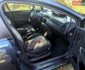 Синій Сітроен С4, об'ємом двигуна 1.6 л та пробігом 263 тис. км за 4900 $, фото 21 на Automoto.ua