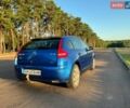 Синій Сітроен С4, об'ємом двигуна 1.6 л та пробігом 198 тис. км за 4400 $, фото 6 на Automoto.ua