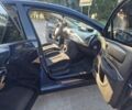 Синий Ситроен С4, объемом двигателя 1.6 л и пробегом 156 тыс. км за 6450 $, фото 9 на Automoto.ua