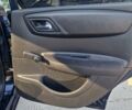 Синий Ситроен С4, объемом двигателя 1.6 л и пробегом 156 тыс. км за 6450 $, фото 13 на Automoto.ua