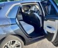 Синій Сітроен С4, об'ємом двигуна 1.6 л та пробігом 175 тис. км за 7999 $, фото 15 на Automoto.ua