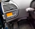 Синій Сітроен С4, об'ємом двигуна 16 л та пробігом 251 тис. км за 6900 $, фото 2 на Automoto.ua