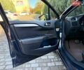 Синий Ситроен С4, объемом двигателя 1.6 л и пробегом 227 тыс. км за 6900 $, фото 27 на Automoto.ua