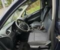 Синий Ситроен С4, объемом двигателя 1.59 л и пробегом 177 тыс. км за 6999 $, фото 7 на Automoto.ua