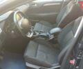 Синій Сітроен С4, об'ємом двигуна 1.56 л та пробігом 245 тис. км за 5600 $, фото 18 на Automoto.ua