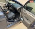 Синий Ситроен С4, объемом двигателя 1.6 л и пробегом 240 тыс. км за 5000 $, фото 11 на Automoto.ua