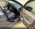 Синій Сітроен С4, об'ємом двигуна 1.6 л та пробігом 240 тис. км за 5500 $, фото 8 на Automoto.ua