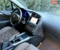 Синий Ситроен С4, объемом двигателя 1.6 л и пробегом 227 тыс. км за 6900 $, фото 13 на Automoto.ua