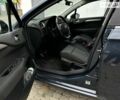 Синий Ситроен С4, объемом двигателя 1.6 л и пробегом 149 тыс. км за 7800 $, фото 11 на Automoto.ua