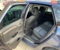 Синий Ситроен С4, объемом двигателя 1.6 л и пробегом 240 тыс. км за 5000 $, фото 9 на Automoto.ua