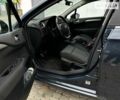 Синий Ситроен С4, объемом двигателя 1.6 л и пробегом 149 тыс. км за 8200 $, фото 11 на Automoto.ua