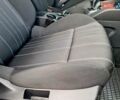 Синий Ситроен С4, объемом двигателя 1.6 л и пробегом 116 тыс. км за 7800 $, фото 25 на Automoto.ua