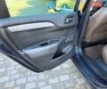 Синий Ситроен С4, объемом двигателя 1.6 л и пробегом 227 тыс. км за 6900 $, фото 28 на Automoto.ua