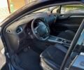 Синий Ситроен С4, объемом двигателя 1.56 л и пробегом 282 тыс. км за 7000 $, фото 8 на Automoto.ua