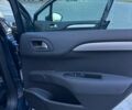 Синій Сітроен С4, об'ємом двигуна 1.59 л та пробігом 76 тис. км за 8000 $, фото 16 на Automoto.ua