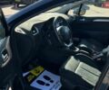 Синий Ситроен С4, объемом двигателя 1.56 л и пробегом 287 тыс. км за 7100 $, фото 9 на Automoto.ua