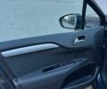 Синій Сітроен С4, об'ємом двигуна 1.59 л та пробігом 76 тис. км за 8000 $, фото 18 на Automoto.ua