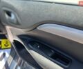 Синій Сітроен С4, об'ємом двигуна 1.56 л та пробігом 287 тис. км за 6500 $, фото 17 на Automoto.ua