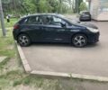 Синій Сітроен С4, об'ємом двигуна 1.6 л та пробігом 149 тис. км за 3900 $, фото 5 на Automoto.ua