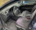 Синій Сітроен С4, об'ємом двигуна 1.56 л та пробігом 246 тис. км за 6498 $, фото 15 на Automoto.ua