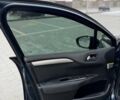 Синій Сітроен С4, об'ємом двигуна 1.56 л та пробігом 217 тис. км за 6700 $, фото 18 на Automoto.ua