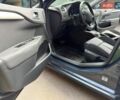 Синий Ситроен С4, объемом двигателя 1.6 л и пробегом 189 тыс. км за 5999 $, фото 22 на Automoto.ua