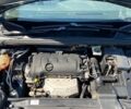 Синий Ситроен С4, объемом двигателя 1.6 л и пробегом 200 тыс. км за 4700 $, фото 26 на Automoto.ua