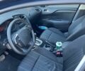Синій Сітроен С4, об'ємом двигуна 1.6 л та пробігом 221 тис. км за 6300 $, фото 6 на Automoto.ua