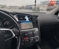 Синій Сітроен С4, об'ємом двигуна 1.6 л та пробігом 263 тис. км за 7000 $, фото 5 на Automoto.ua