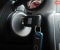 Синій Сітроен С4, об'ємом двигуна 1.56 л та пробігом 164 тис. км за 7300 $, фото 11 на Automoto.ua