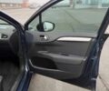 Синий Ситроен С4, объемом двигателя 1.6 л и пробегом 223 тыс. км за 7300 $, фото 5 на Automoto.ua