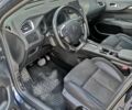 Синий Ситроен С4, объемом двигателя 1.56 л и пробегом 205 тыс. км за 8700 $, фото 6 на Automoto.ua