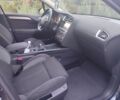 Синий Ситроен С4, объемом двигателя 1.6 л и пробегом 0 тыс. км за 8400 $, фото 2 на Automoto.ua