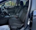 Синий Ситроен С4, объемом двигателя 1.6 л и пробегом 152 тыс. км за 7967 $, фото 13 на Automoto.ua
