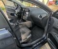 Синий Ситроен С4, объемом двигателя 1.56 л и пробегом 205 тыс. км за 8700 $, фото 8 на Automoto.ua