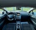 Синий Ситроен С4, объемом двигателя 1.6 л и пробегом 152 тыс. км за 7967 $, фото 11 на Automoto.ua